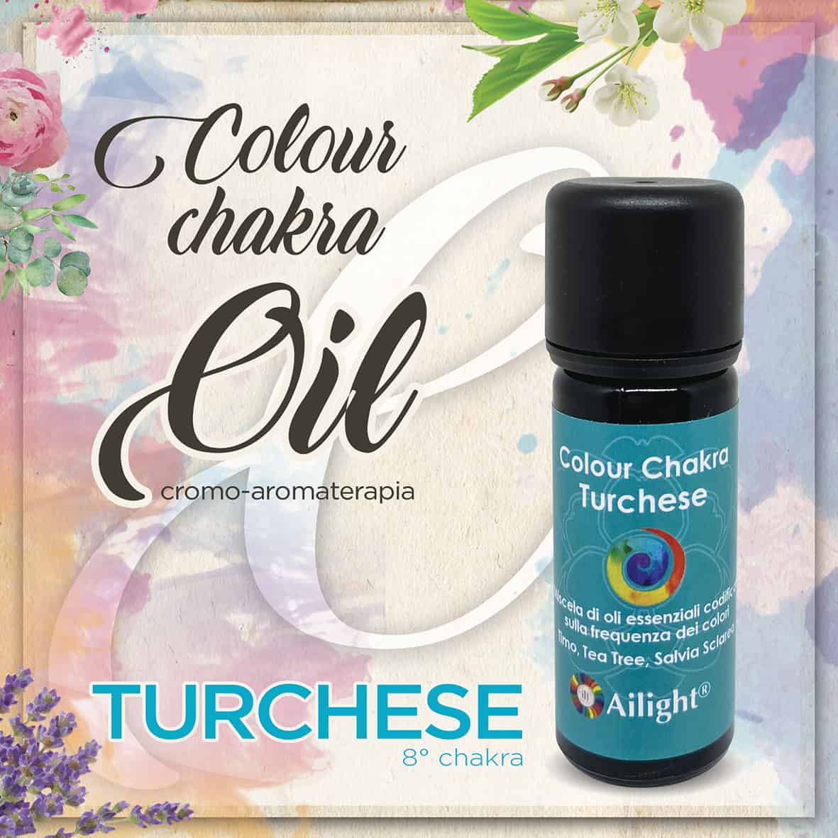 Colour Chakra Turchese - Rafforza il sistema immunitario ed esprimere se stessi in modo sincero