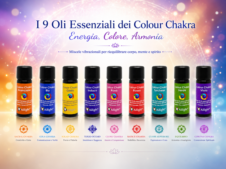 Oli essenziali codificati con l’energia dei colori