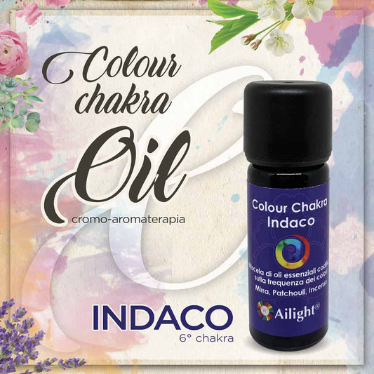 Colour Chakra Indigo - Illuminate Your Spiritual and Intuitive Path