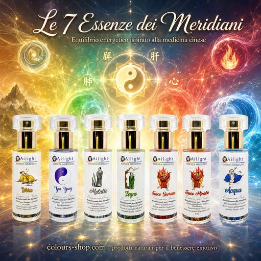 7 Meridians Kit - Traditional Chinese Medicine