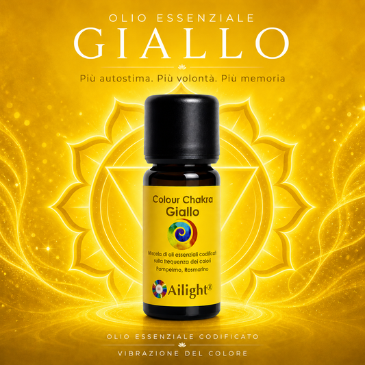 Colour Chakra Yellow - Gives confidence and optimism by strengthening self-esteem