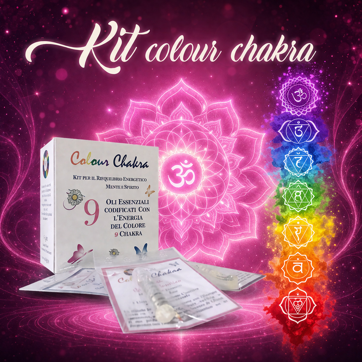 Energy Rebalancing Kit
