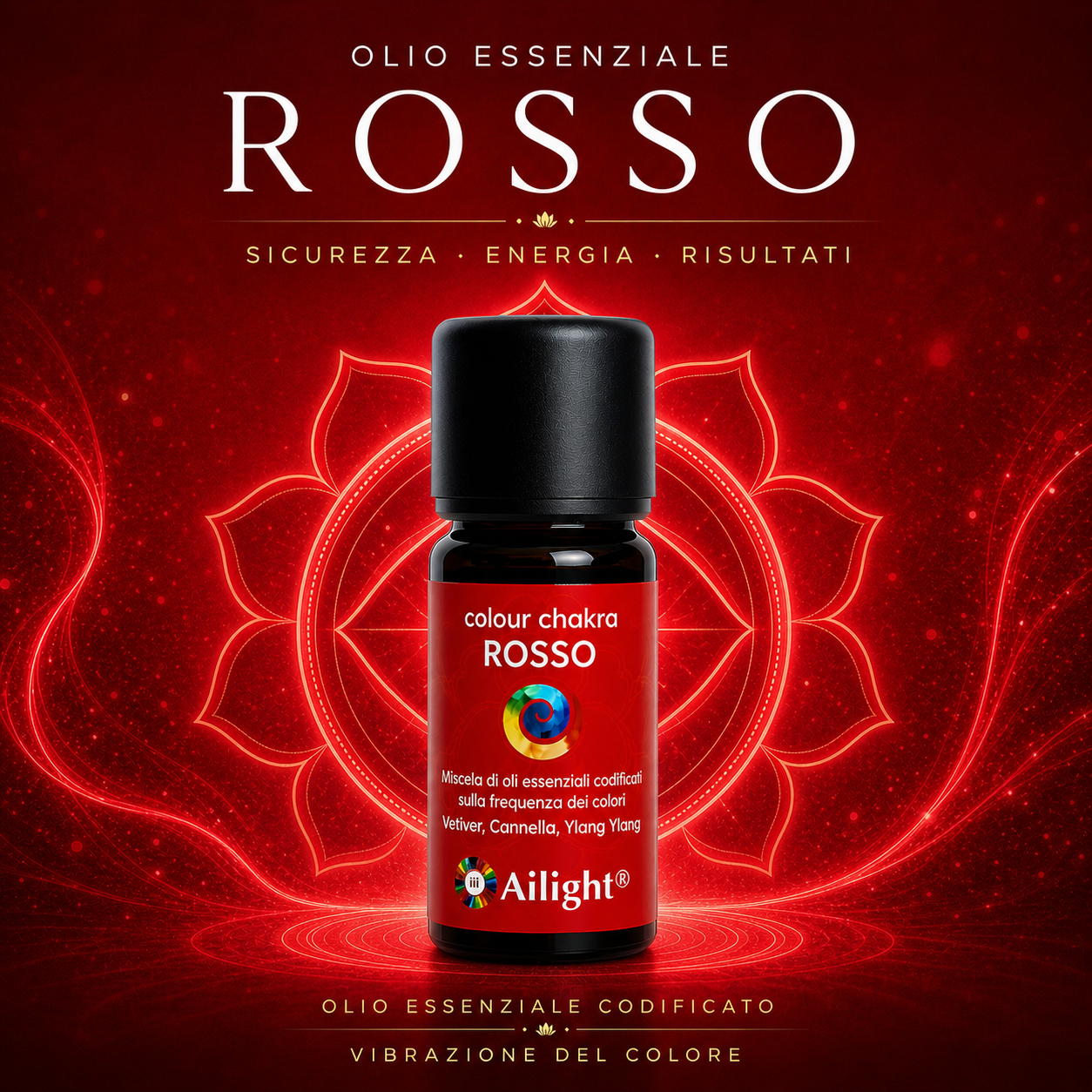 Colour Chakra Red - Vital Energy in Every Drop