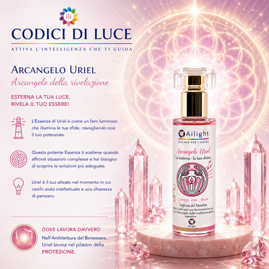 Archangel Uriel - Helps you find your true purpose in life