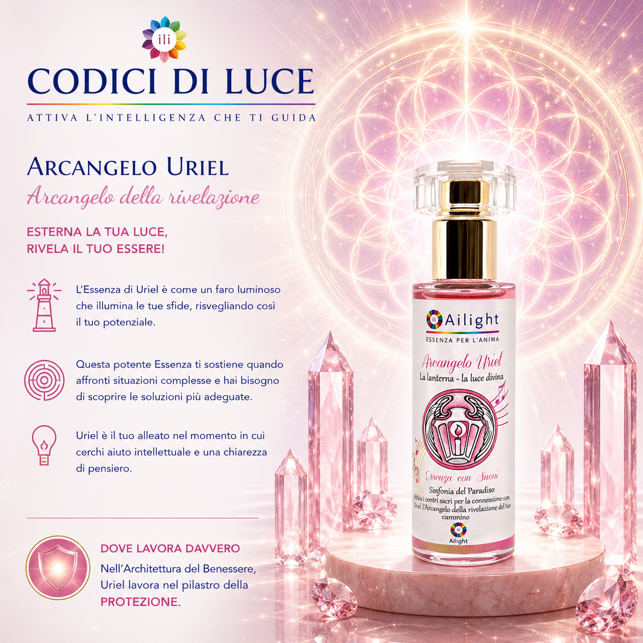 Archangel Uriel - Helps you find your true purpose in life 