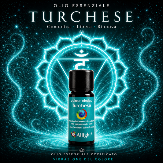 Colour Chakra Turquoise - Strengthens the immune system and expresses oneself sincerely