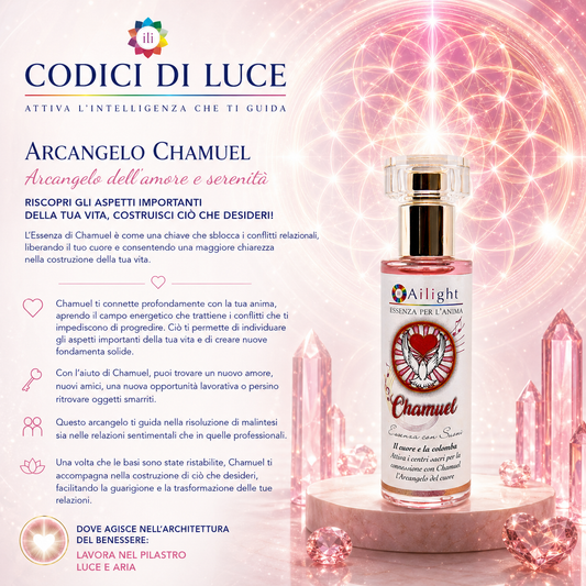 Archangel Chamuel - Brings Peace to the Heart and Relationships