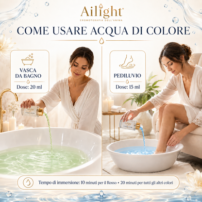 Acqua di colore Arancione - risveglio del femminile • guarigione emotiva • flessibilità del corpo • energia spirale che attrae