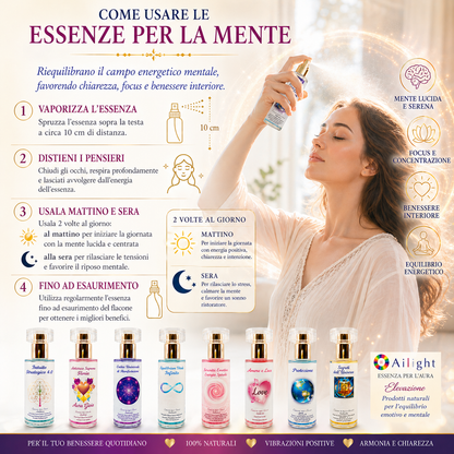 Infinito N. 8 - Energy Supplement - relieves stress and physical discomfort