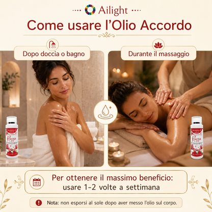 Accordo Blu - Olio Corpo -  Effetto rilassante e calmante