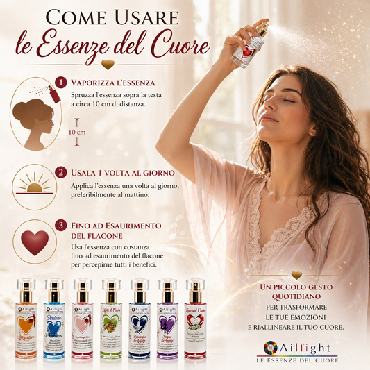 Heart Light Essence - to free yourself from toxic relationships and find pure love