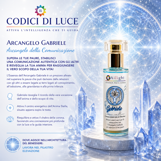 Archangel Gabriel - Overcoming Fears