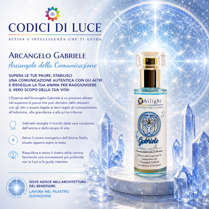 Archangel Gabriel - Overcoming Fears