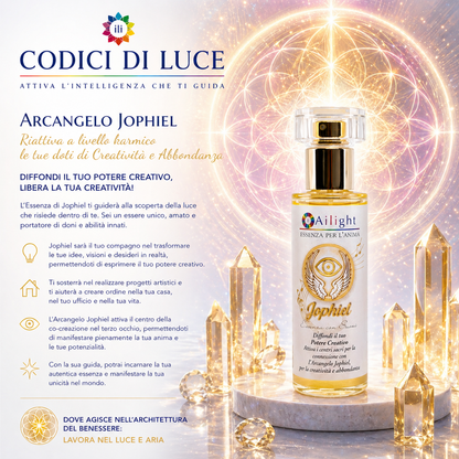 Archangel Jophiel - Activates Prosperity and Creativity