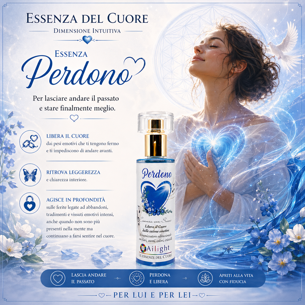 Essenza Perdono - Per lasciare andare il passato e stare finalmente meglio