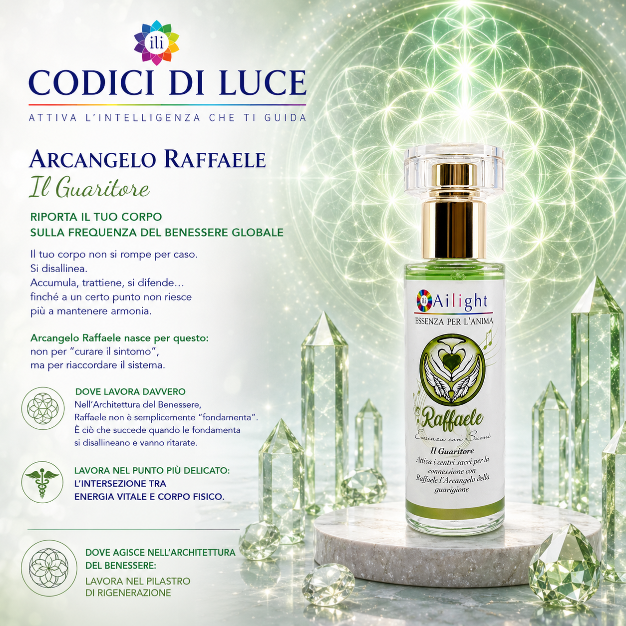 Archangel Raphael - Activator of physical well-being