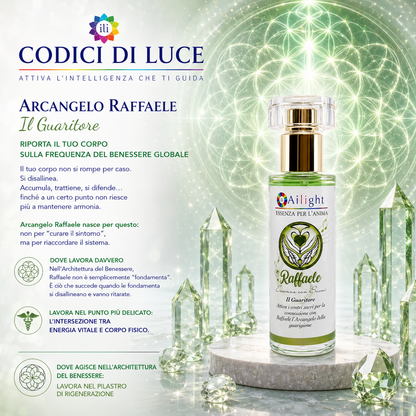 Archangel Raphael - Activator of physical well-being