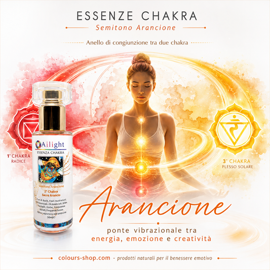 2nd Chakra - Orange Midtone - helps to make a new beginning