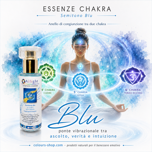 5th Chakra Blue Midtone - Supports your Personal Growth
