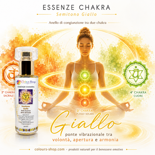 3rd Chakra - Yellow Semitone - Supports in the phase of self-esteem