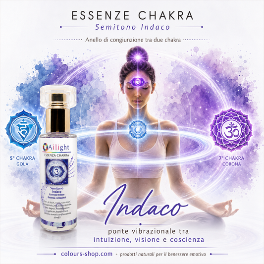 6th Chakra - Indigo Midtone - Prepares us for entry into the spiritual realm