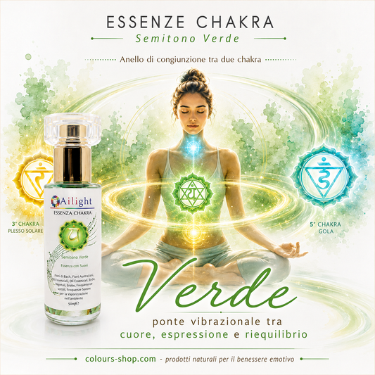 4th Chakra - Green Midtone - Gives you support to settle into the world
