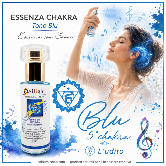 5th Chakra - Blue Tone - Ability to express oneself