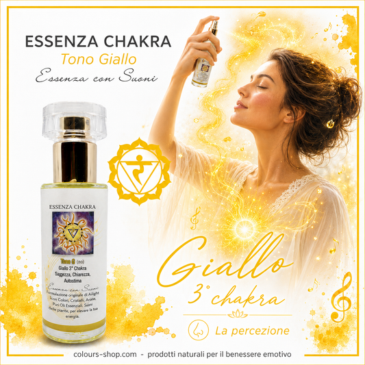 3rd Chakra - Yellow Tone - Awareness of one's identity and personal power