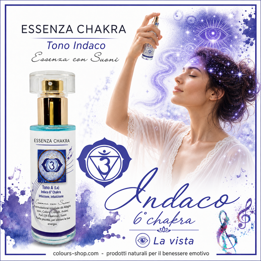 6th Chakra - Indigo Tone - Allows us to direct ourselves towards the fulfillment of goals