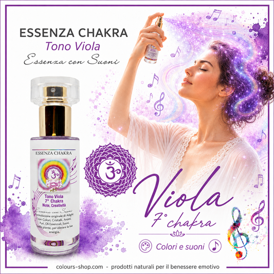 7th Chakra - Violet Tone note B - Gives a sense of peace, serenity, knowledge