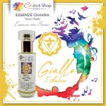 3rd Chakra – Yellow Tone – AWARENESS OF ONE’S IDENTITY AND PERSONAL POWER