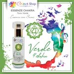 4th Chakra – Green Tone – LOVE COMBINED WITH A FEELING OF COMPASSION FOR ONE’S NEIGHBOUR